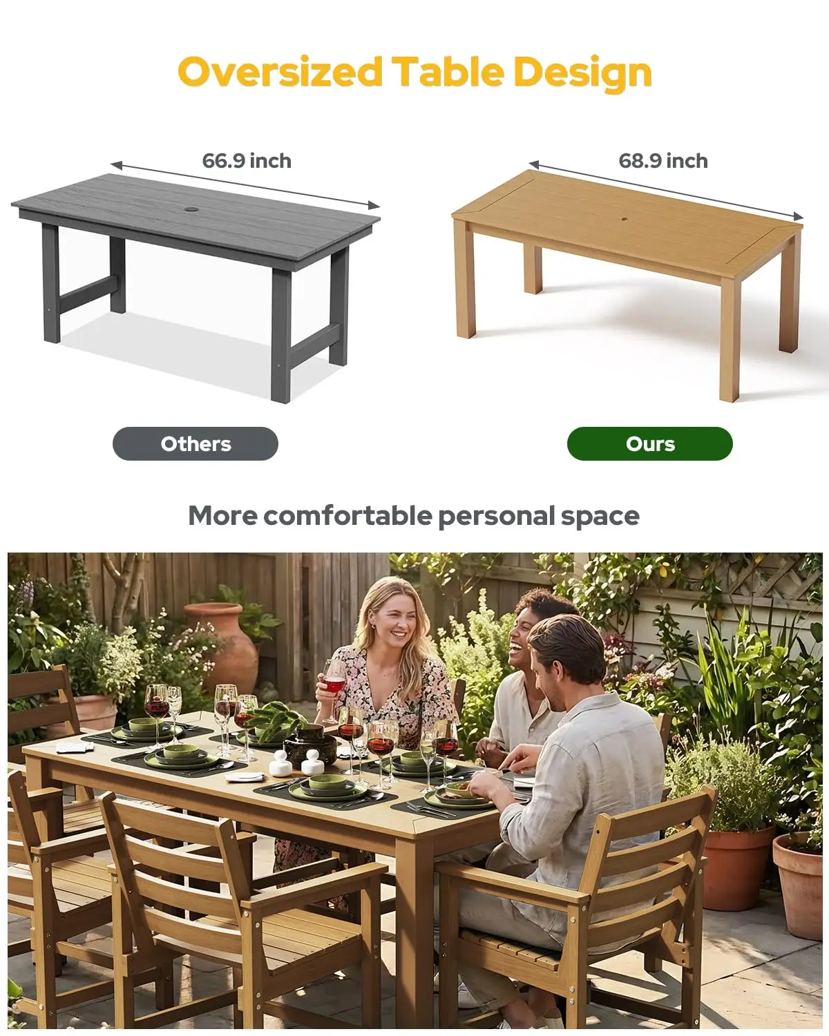 7-Piece HDPE Outdoor Dining Set for 6, Teak Finish Patio Table & Chairs, Weather Resistant, Customized