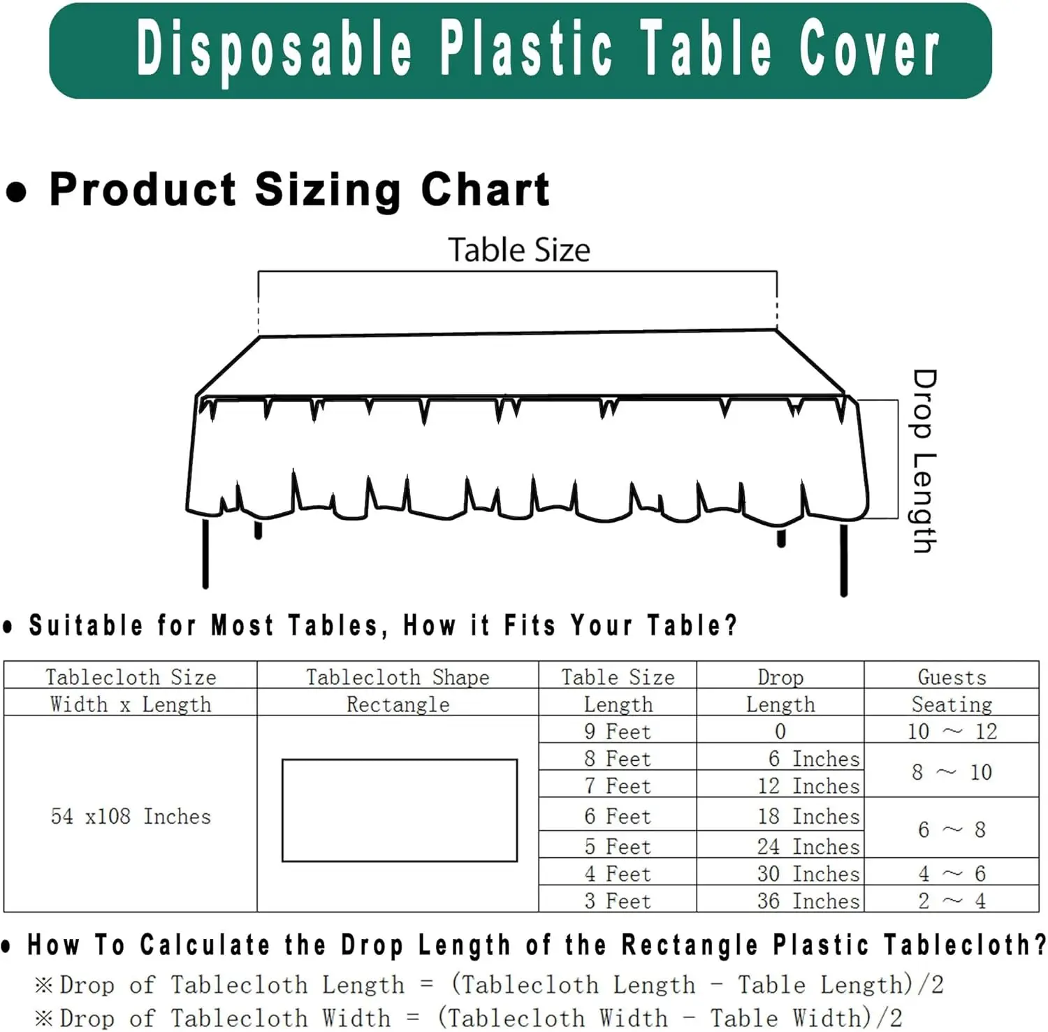 White Plastic Tablecloths 2 Pack Disposable Table Covers 54 x 108 Inch Bridal Shower PEVA Vinyl Table Cloths for Picnic Birthday