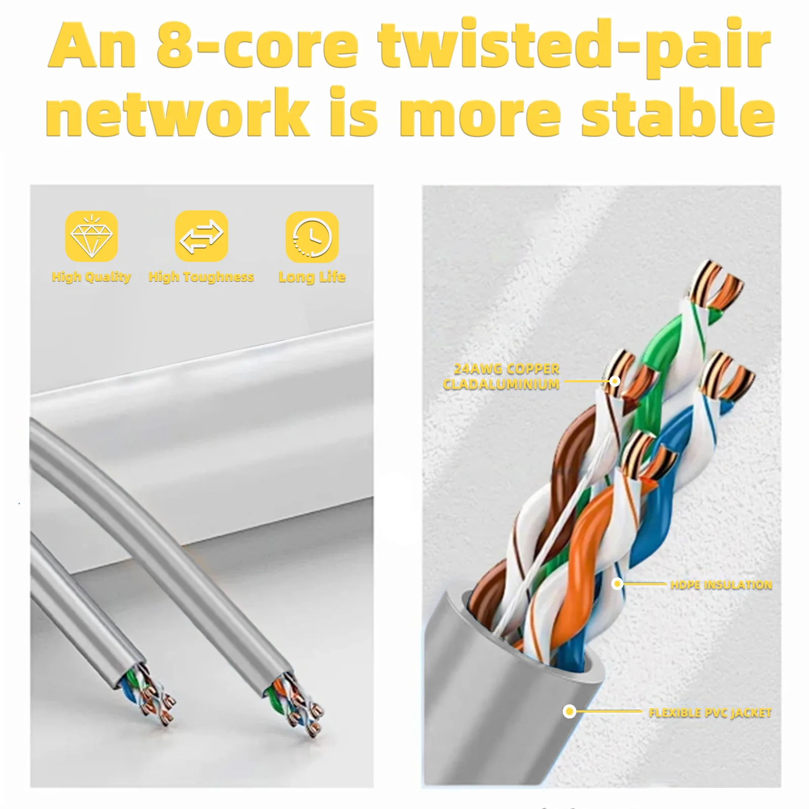 كابل LIXDA Cat5e Ethernet بطول 100 قدم، كابل شبكة LAN مستدير، سلك تصحيح RJ45 مرن، سرعة عالية لمودم ألعاب الكمبيوتر المحمول