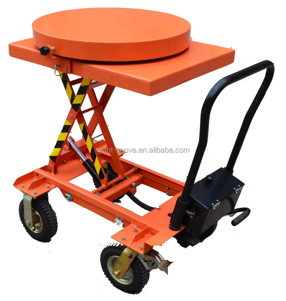 MH-Z Rough Terrain Hand Crank Scissor Lift Table