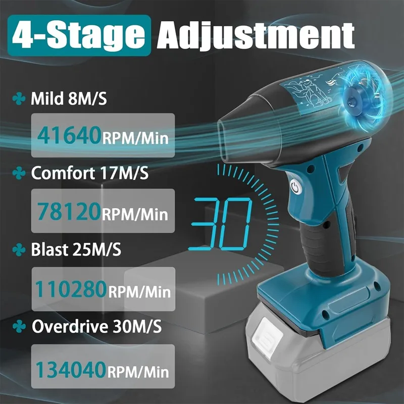 

Бесщеточная воздуходувка 200 Вт для аккумуляторов Makita/Dewalt/Milwaukee/Bosch 18В/20В, 4-скоростной электрический мощный вентилятор, ручной пылеудалитель