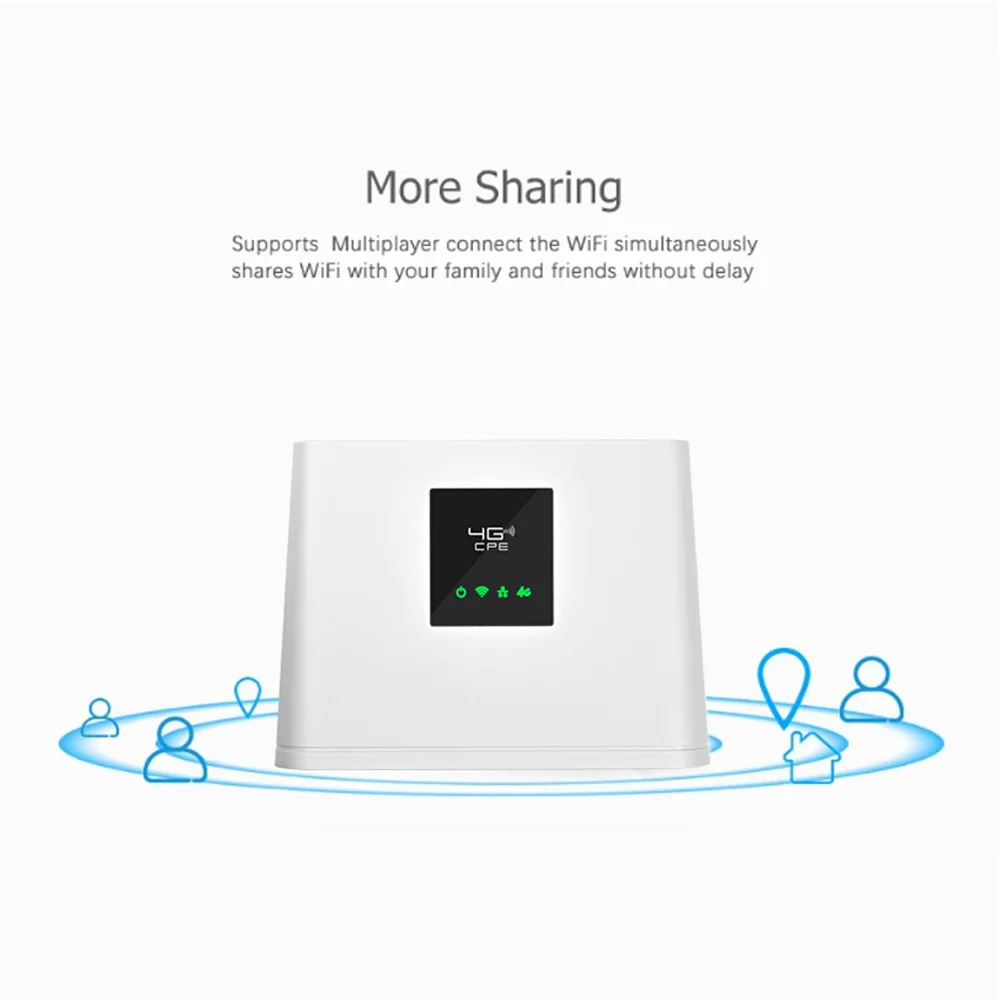 Roteador WiFi Sem Fio Portátil, 300Mbps, Roteadores 4G, LTE Cpe, Roteador Móvel com Porta LAN, Suporte Cartão SIM