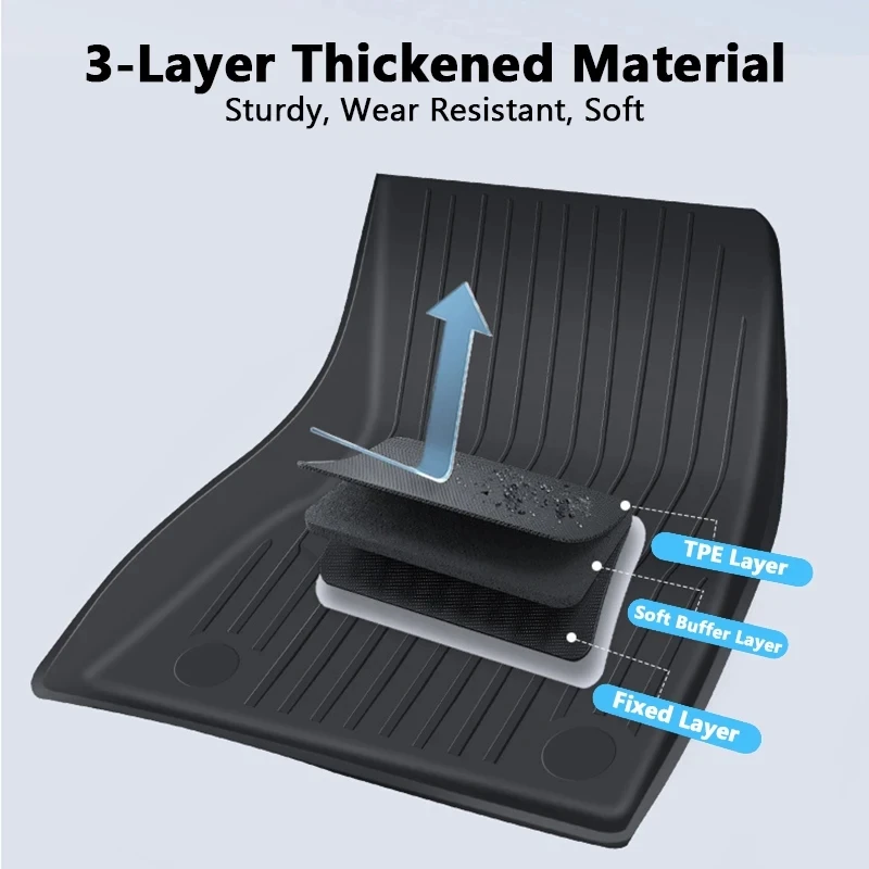 Car Floor Mats for Tesla Model 3 / Y upgrade Car Four Seasons Waterproof Non-slip Floor Mat NEW TPE Special Car Accessories