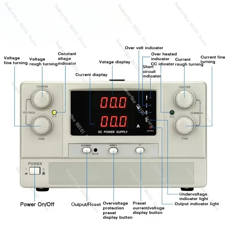 1800W Programmable Adjustable DC Power Supply, Multi Output 0-150V10A/0-30V50A/0-60V30A Industrial 110/220V Input 16A Output