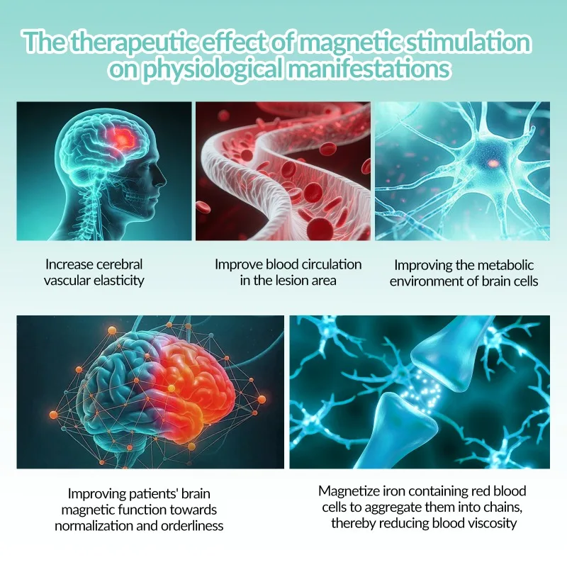Dawfek TDCS Brain Stimulation RTMS Transcranial Magnetic Stimulation Device Repetitive System Home Use for Depression Anxiety