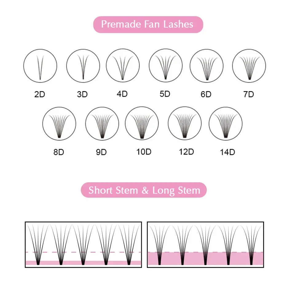 Ailaishi Premade Volume Fans 5d 6d 10d 12d 15d 20d Mix Individuele Wimpers Vooraf Gemaakt Russisch Volume Fan Wimper Extensie Faux Nerts