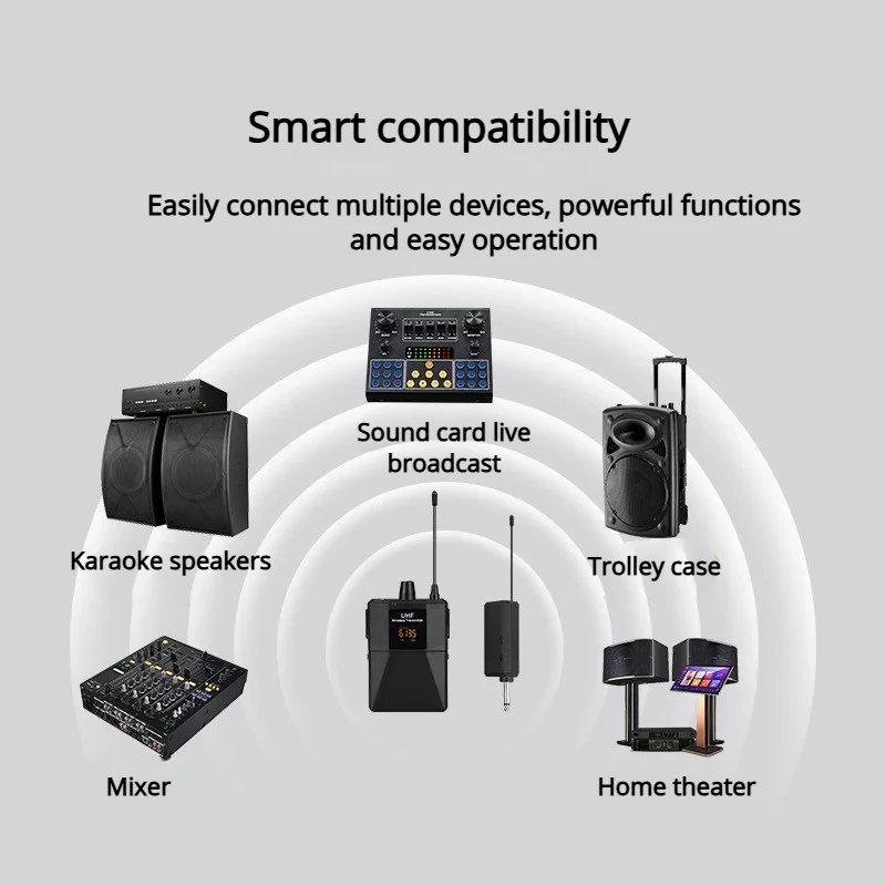 Frequency Wireless Head-Mounted Lapel Microphone Body-Type Transmitter With A Receiver And An LED Digital Display Screen image 3