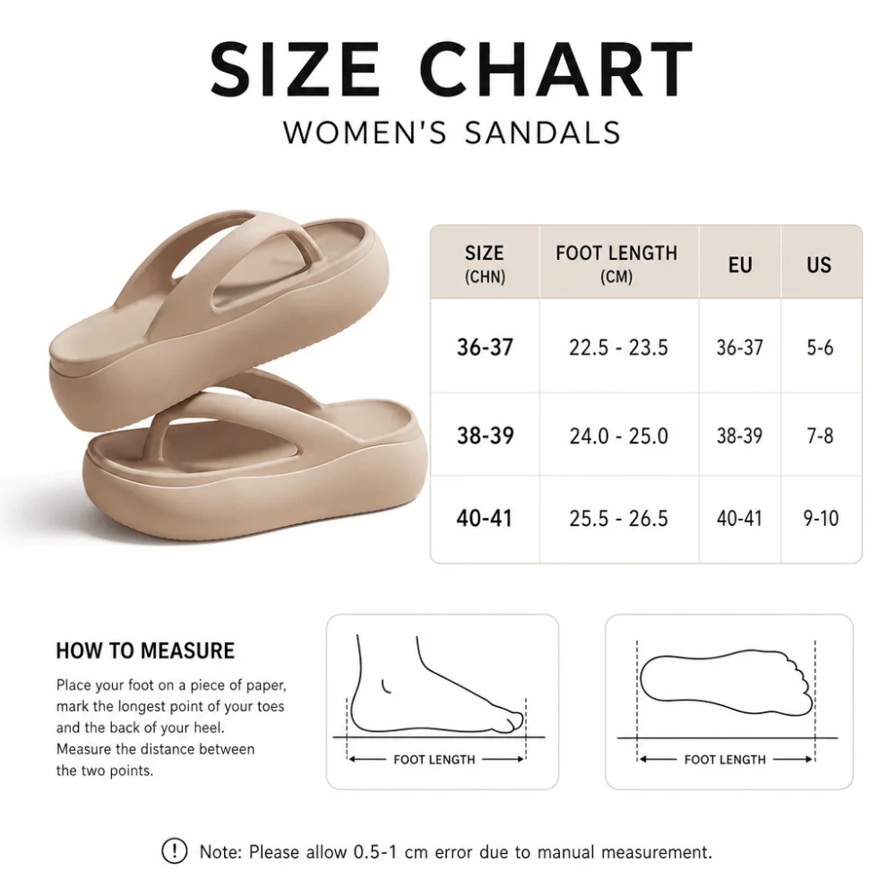 Höhenverstellbare Plateau-Slipper Rutschfeste Weiche Sohle Strand-Sandalen 5CM EVA Leichte Damen-Flip-Flops für Drinnen und Draußen – Detail 1