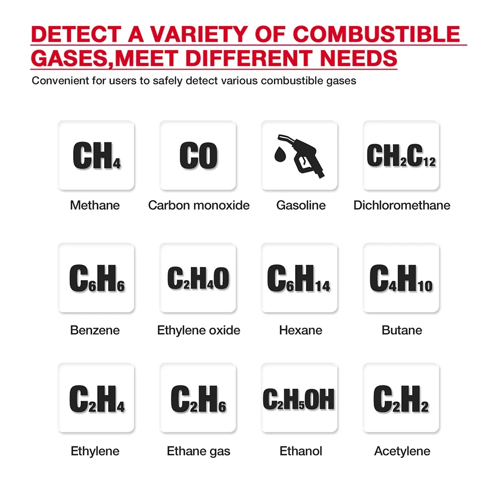 HABOTEST HT59 HT60 HT61 كاشف تسرب الغاز 0-1000PPM الصوت والشاشة إنذار القابل للاحتراق الميثان الطبيعي كاشف غاز صغير