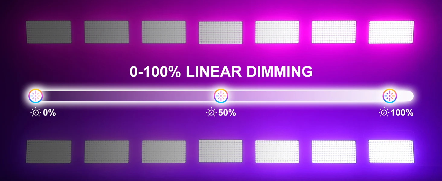U'King 60 W RGBW LED Wall Washer Licht 3in1 Mni 288 LED Strobe Licht DMX Super Helle DJ Wash Bar Strobe Effekte Bühnenbeleuchtung – Detail 4