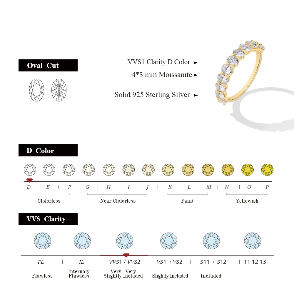 ATTAGEMS Oval Cut Moissanite Rings for Women 1.8CTW DVVS1 Diamond S925 Silver 18K Gold Plated Matching Wedding Band Jewelry Gift