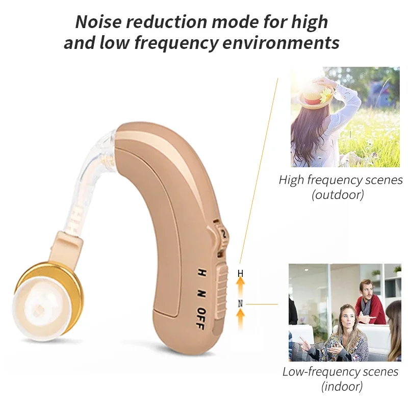 Mini Ear Hearing Amplifier Rechargeable Hearing Aids Adjustable Tone Hearing Aid Device Sound Amplifier for Elderly Hearing Loss