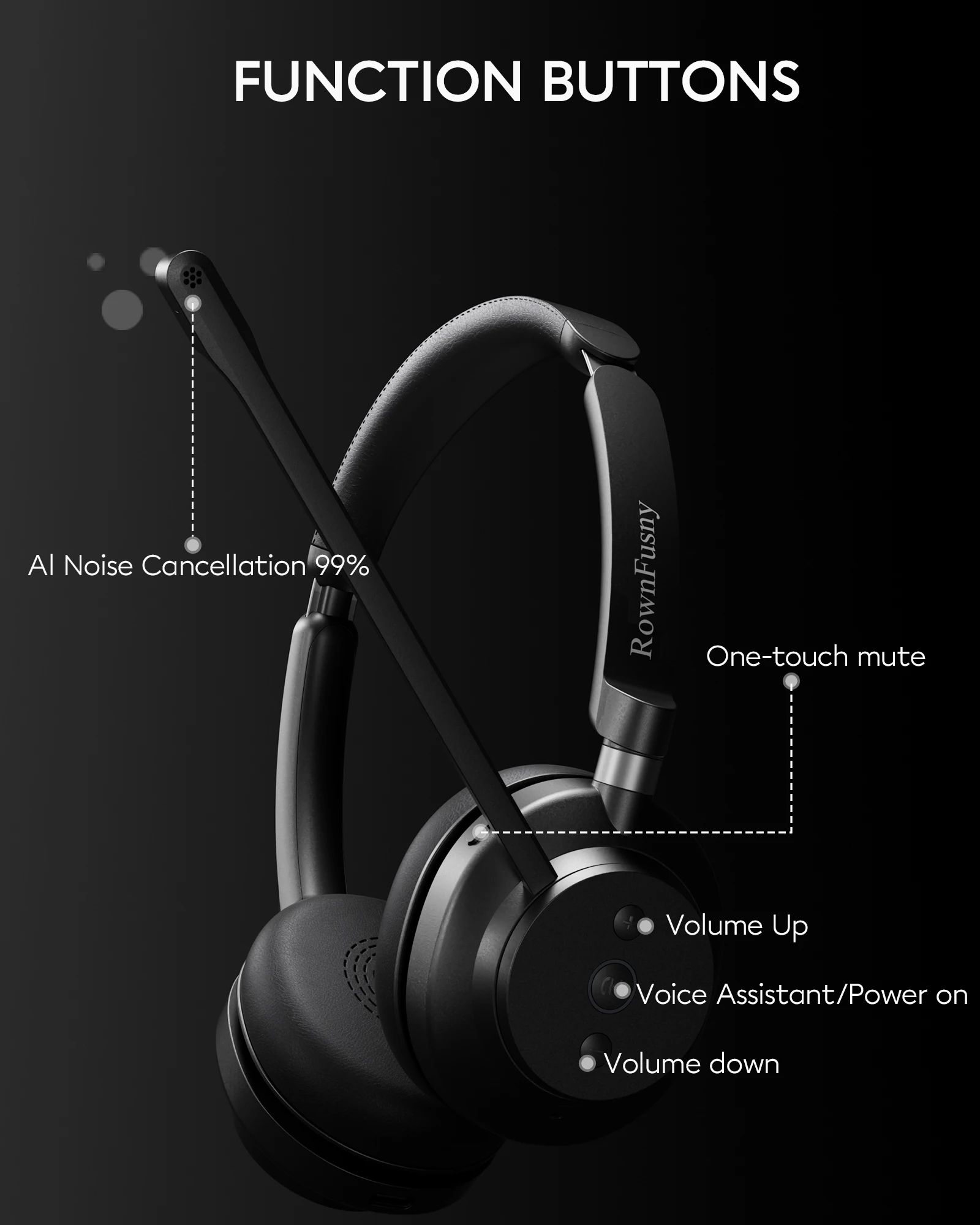 Rownfusny Kabelloses Headset mit Mikrofon für Arbeit Bluetooth Over-Ear-Kopfhörer USB-Dongle für Computer/Remote-Arbeit/Callcenter – Detail 5