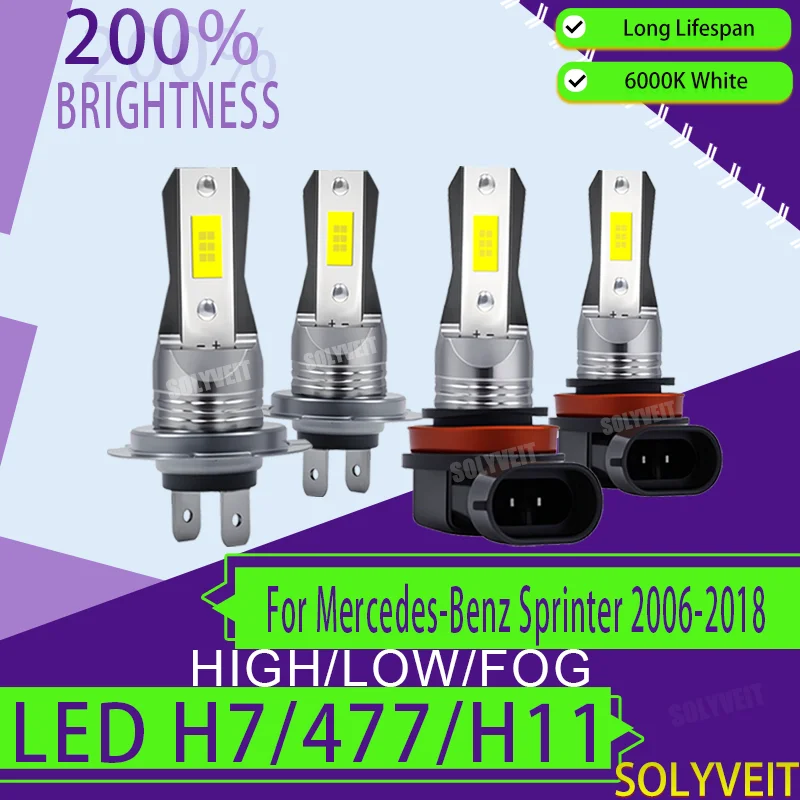 

Easy Fit 12v 45W H7 LED Headlight High Low Beam H11 Foglamp For Mercedes-Benz Sprinter 2006 2007 2008 2009 2010 2011 2012-2018