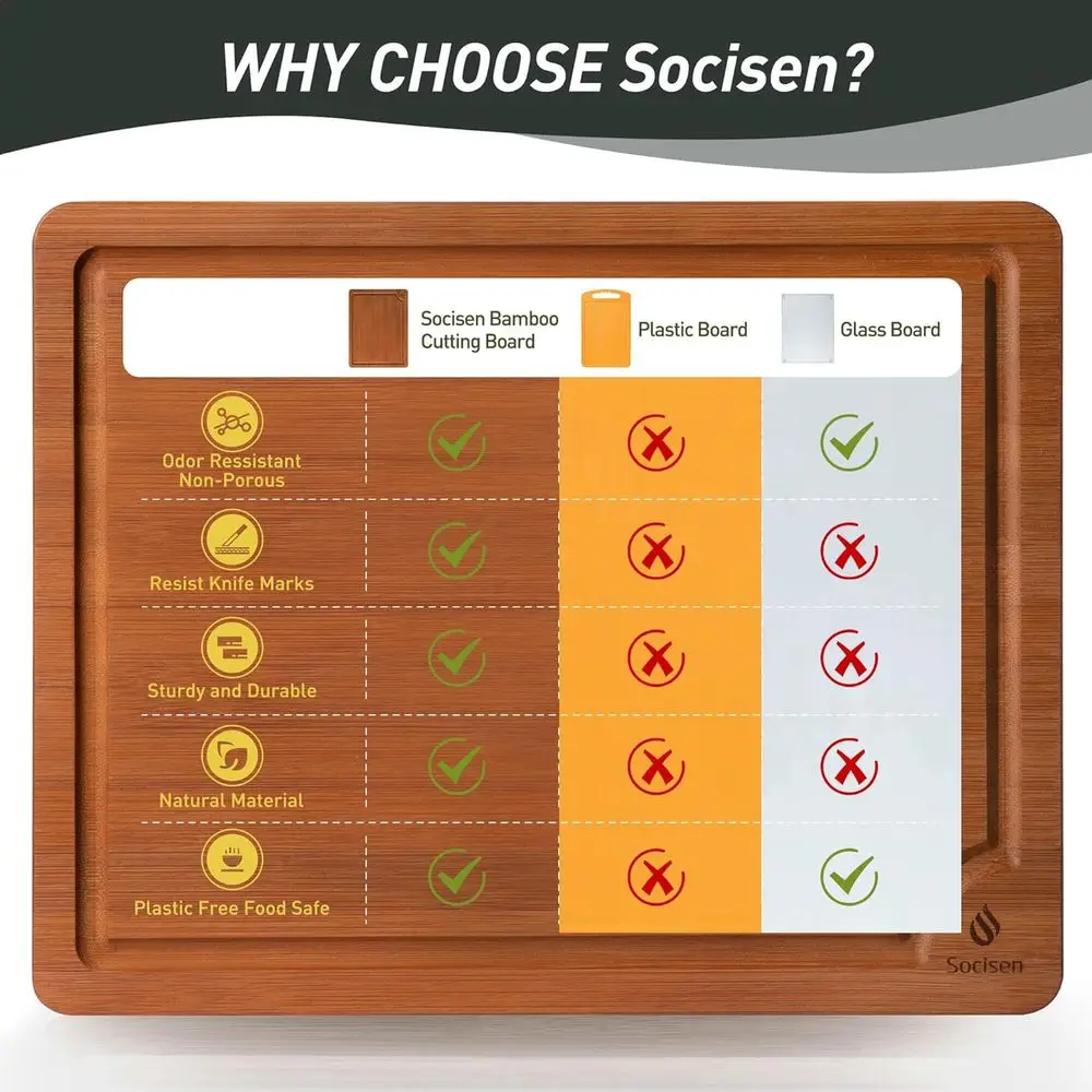 Non-Slip Bamboo Cutting Board Set with Holder - Perfect Father's Day Gift for Dad, Papa, or Poppy