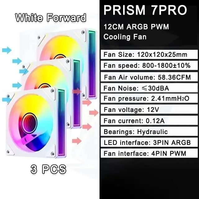 WT Forward 3PCS