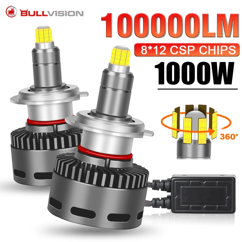 H7 LED Canbus 360 H11 H8 H9 100000LM 1000W Car Headlight Bulb HB3 HB4 HIR2 9005 D2S D2R Bi Led Projector Auto Lamp 6000K