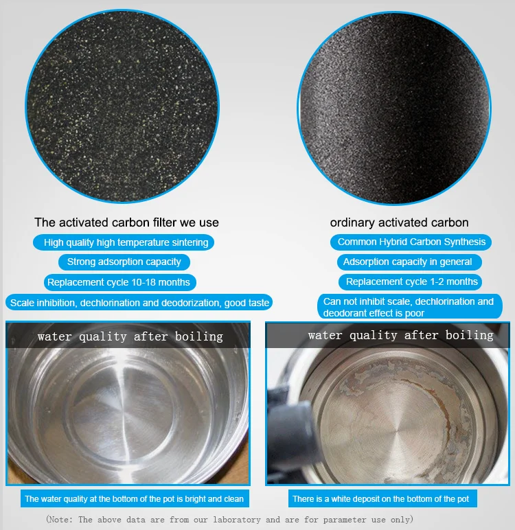 Ultrafiltration Water Purifier Purification Activated Carbon Double Layer Filter 0.01 Micron Stainless Steel Household