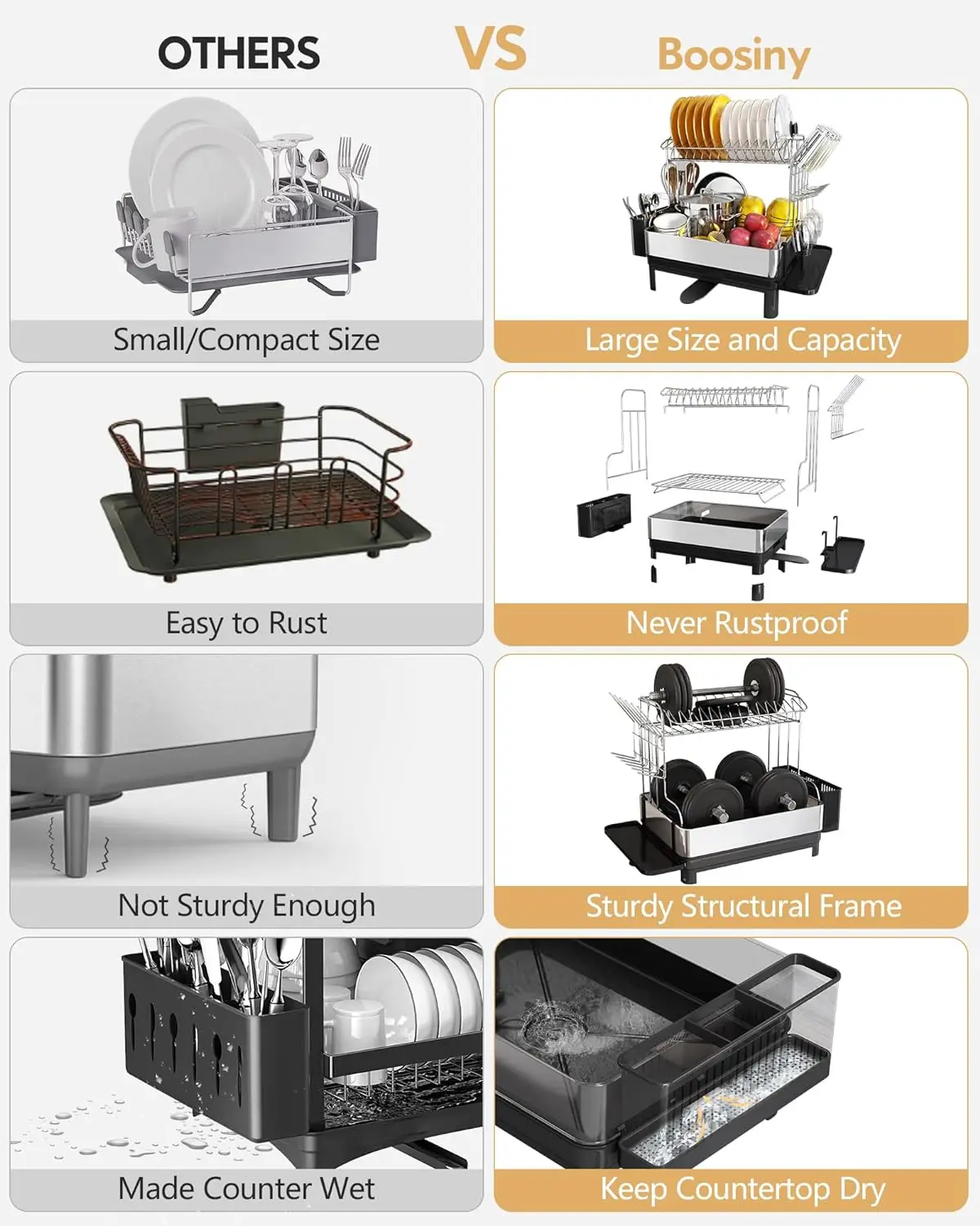 

Dish Drying Rack with Drainboard Set, 304 Stainless Steel Rack, 2 Tier Extra Large Drainer Cup Holder and Utensil Holder