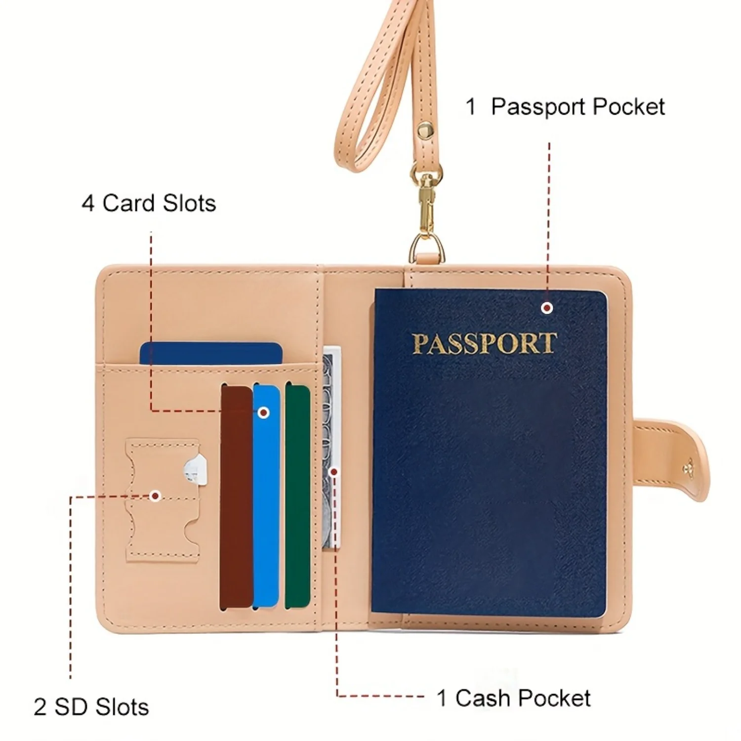 Korean Style Women's Mini PU Passport Holder & Travel Wallet with Detachable Neck Strap, Card Slots, and Coin Pouch