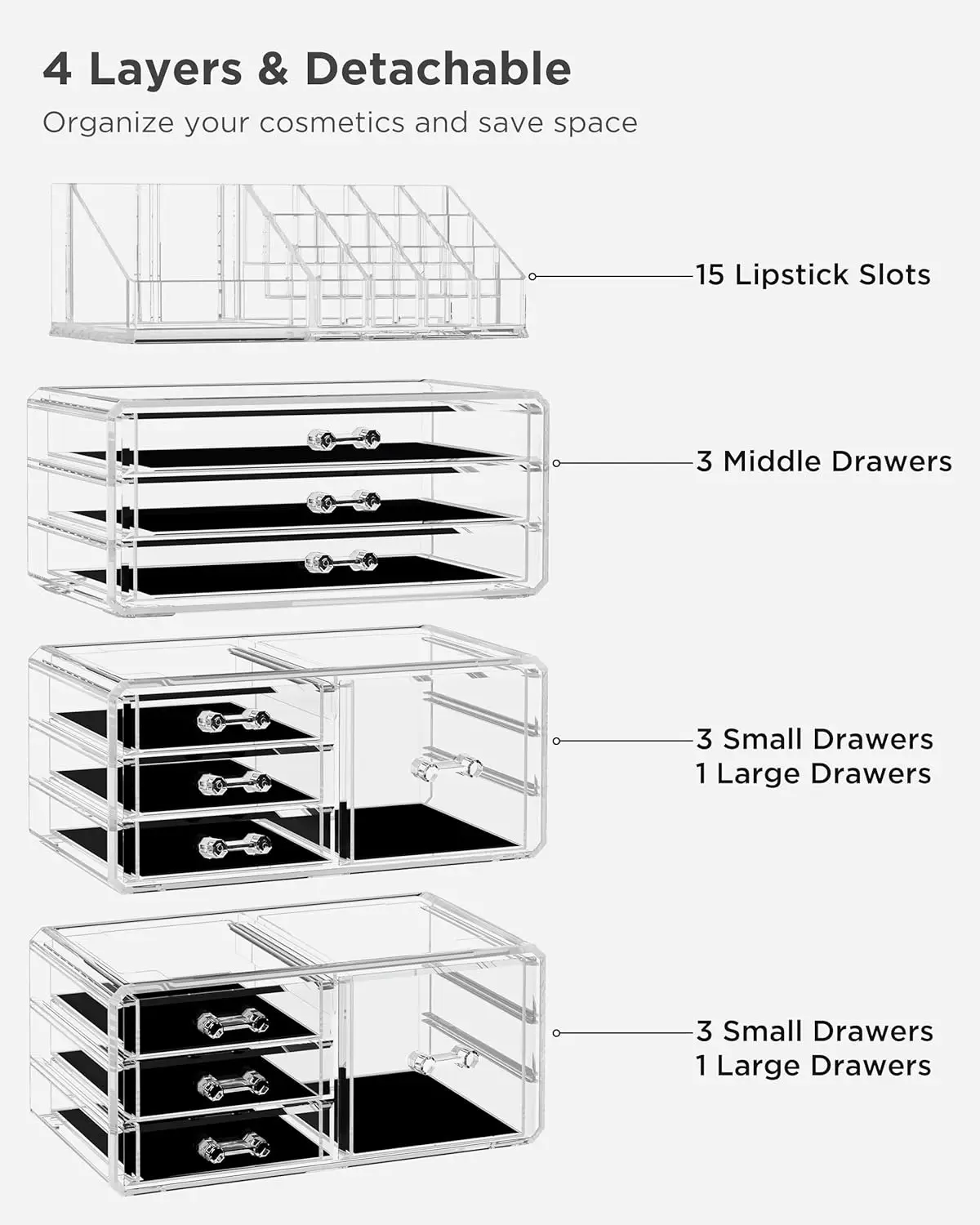 Acrylic Clear Dustproof Makeup Storage Organizer Drawers Large Skin Care Cosmetic Display Cases