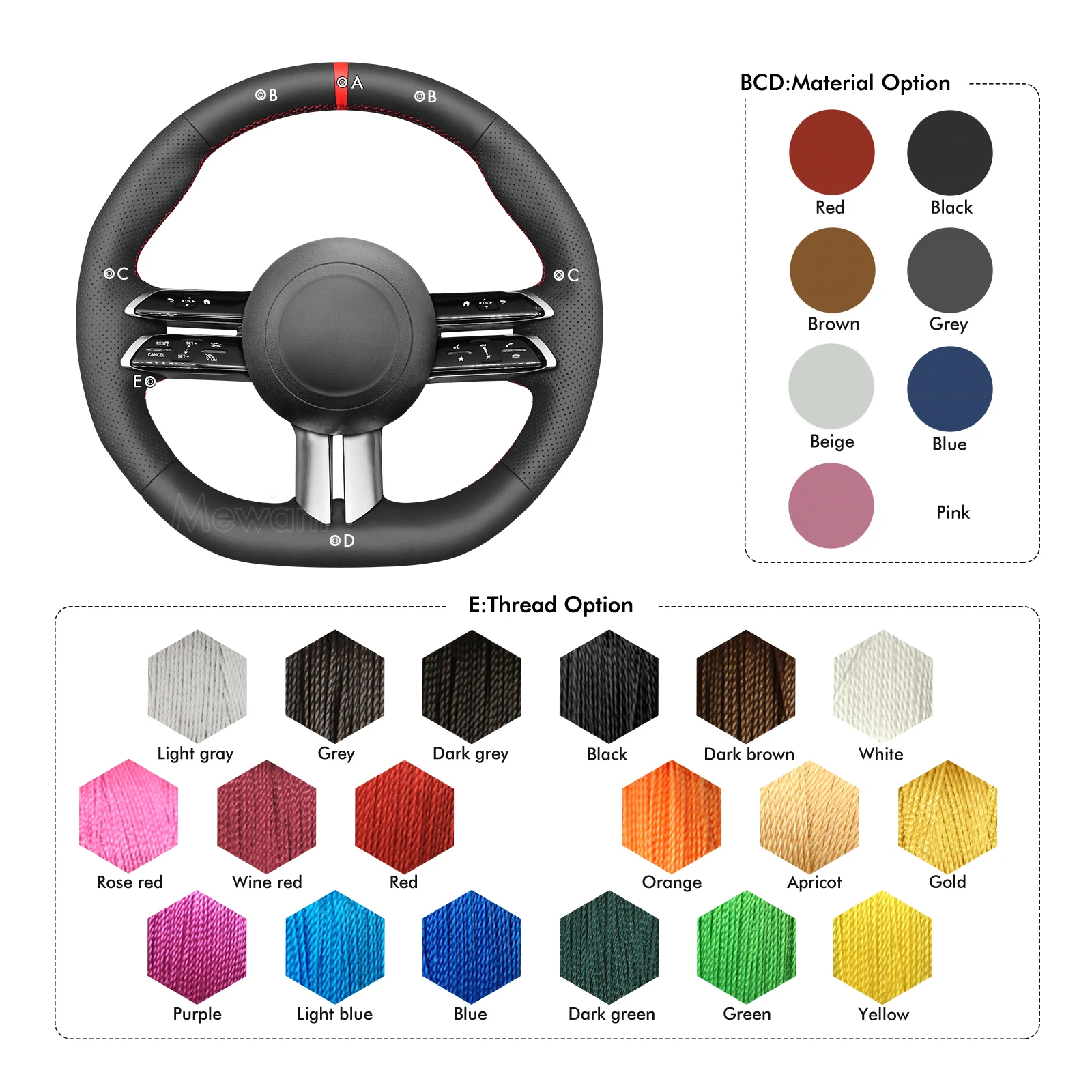 غطاء عجلة القيادة من الجلد الاصطناعي الأسود القابل للتخصيص من Mewant لسيارة Mercedes-Benz AMG C CLA CLE CLS E EQB EQS GLA GLB GLC GLE #5