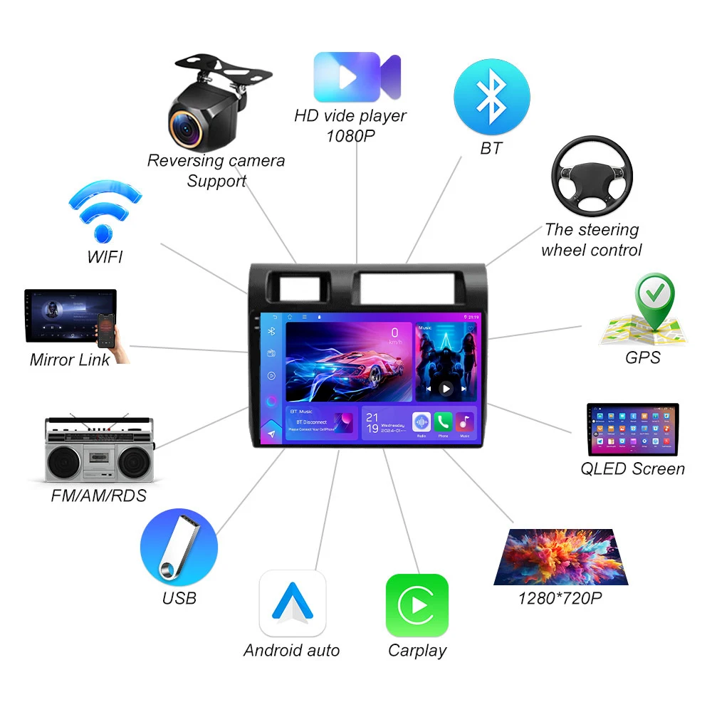 راديو تلقائي أندرويد لسيارة تويوتا بيك اب لاند كروزر LC 70 79 Series 2007-2020 راديو سيارة لاسلكي متعدد الوسائط واي فاي بلوتوث