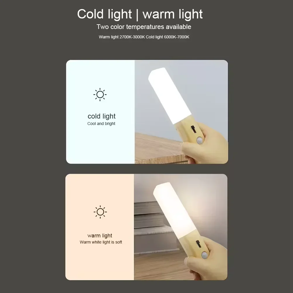 Xiaomi Wood Night Lamp LED Motion Sensor Rechargeable Wall Lamp Magnetic Night Lights For Bedroom Kitchen Cabinet Lighting