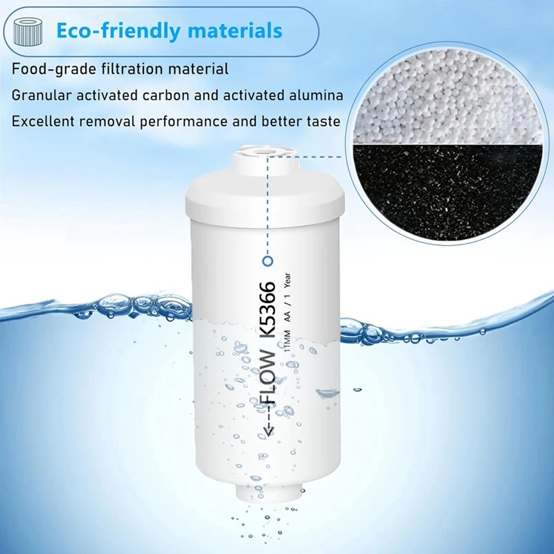 

Fluoride Water Filter K5366 Arsenics Filters Compatible for Gravite Water Filetering System Purification Elements-VVBC