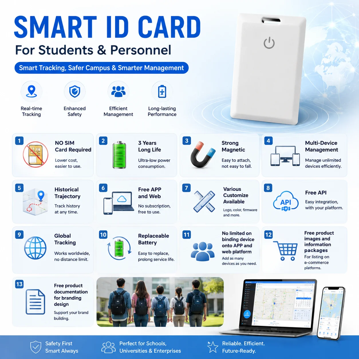 Ultra‑Thin Smart Asset Tracker Card No SIM Card Global Anti‑Lost Locator 3Y Battery For iOS Android Equipment Cargo Container