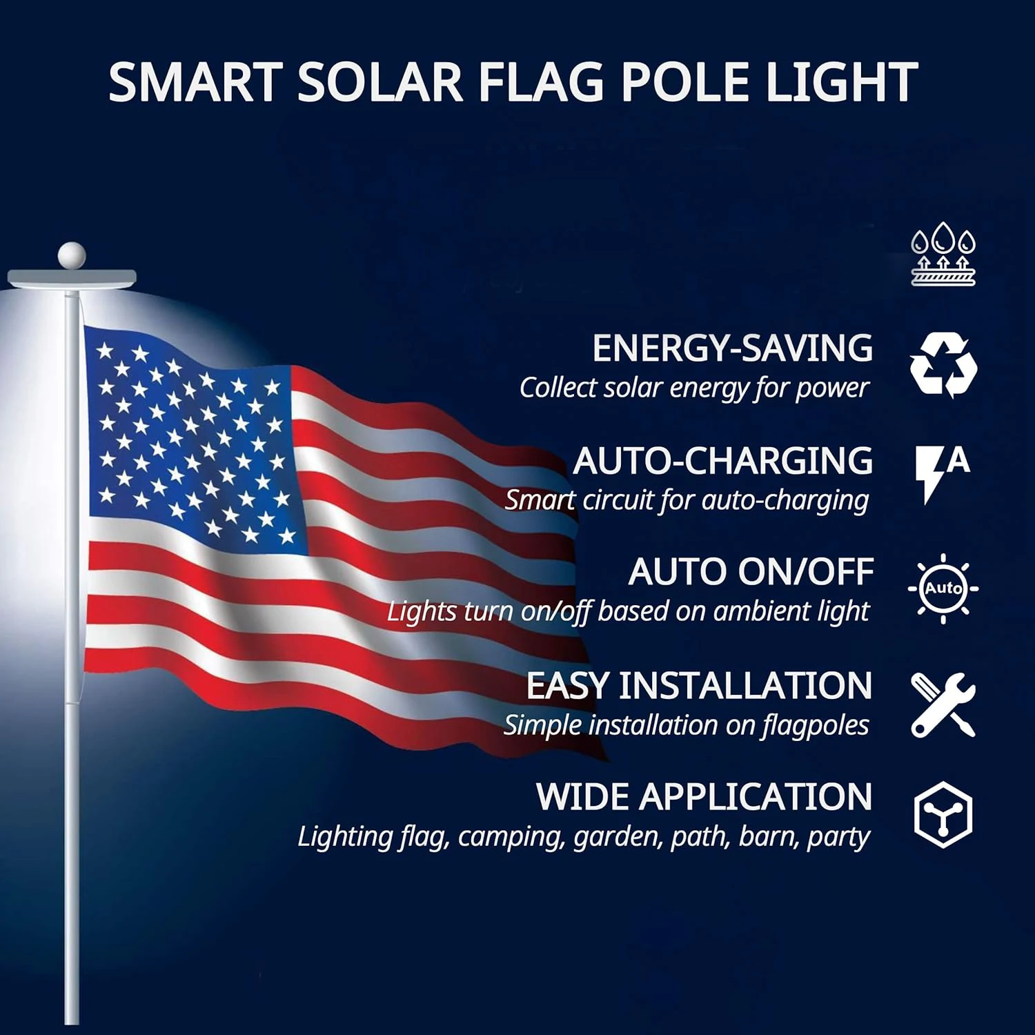 YYWAVLET 128-LED-Solar-Fahnenmastleuchte, oben montiertes Fahnenmast-Solarlicht, weiß, schwarz