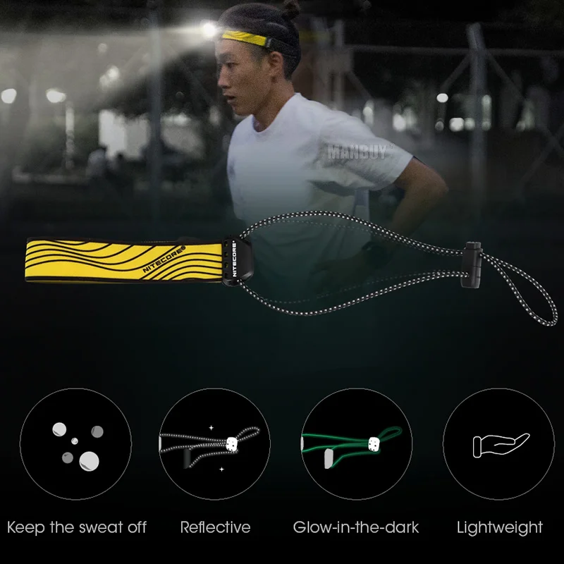 2024 Nitecore Durable Nylon Headband with Bracket for NU25 400L and NU25UL Headlamp Lighting Original Accessories Without Lamp