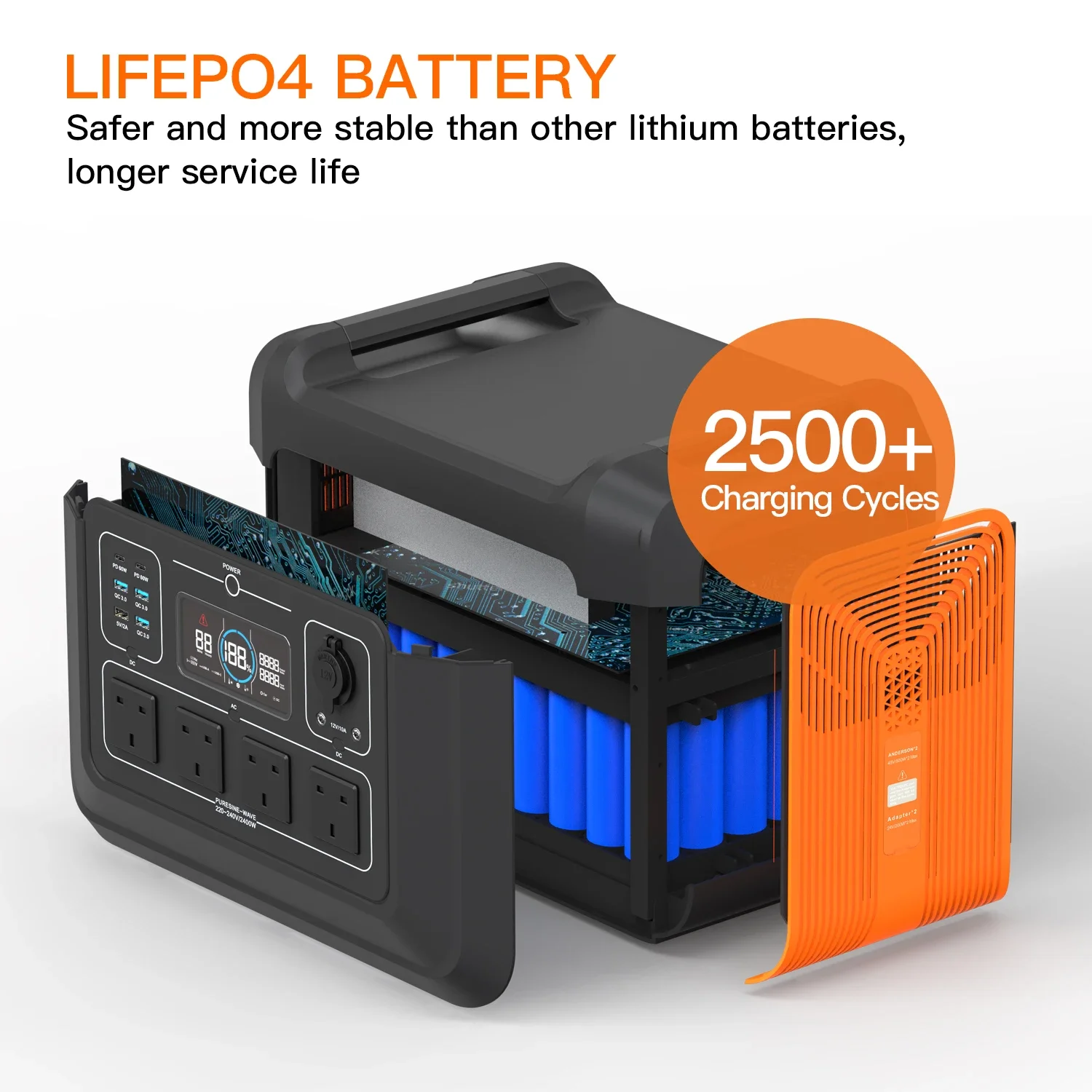3000W Outdoor Powerstation Lifepo4 Portable Solar Generator 230V 2400W Energy Storage Battery Tragbare Display Charging