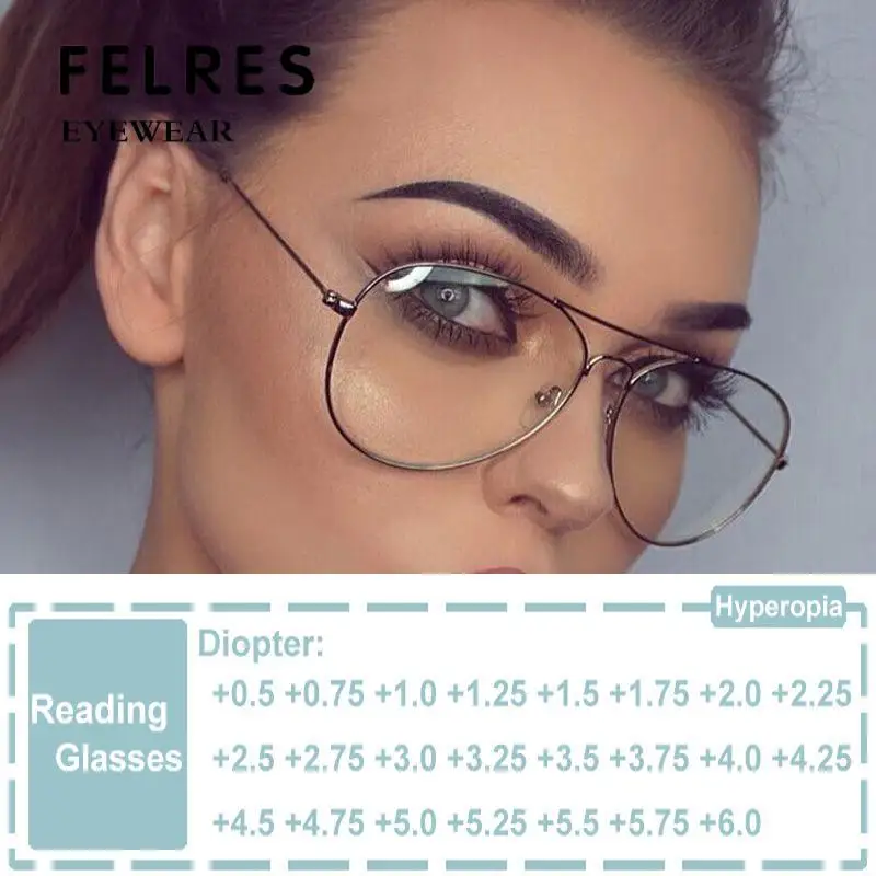 

Unisex Classic Vintage Computer Glasses Clear Lens Anti Blue Light Glasses Hyperopia Reading Glasses Presbyopia Eyeglasses