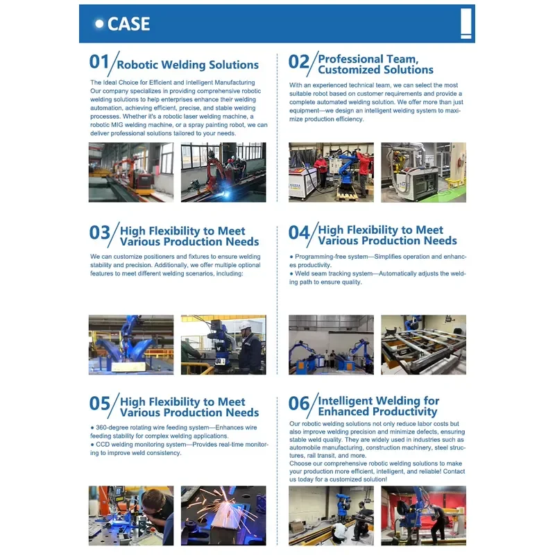 Intelligent Teaching Free Welding 3D Vision Welding System for Square Tube Round Pipe Steel Plate Structure Welding