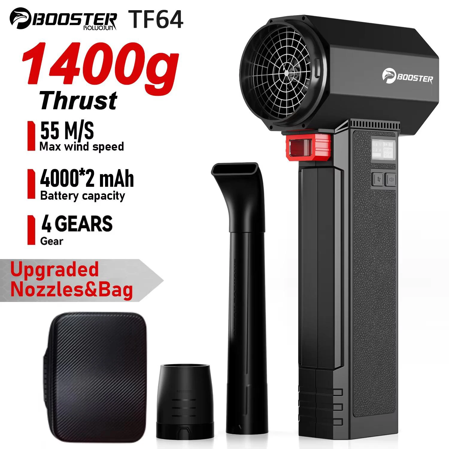#39 Latest Leaf Blowers Updates