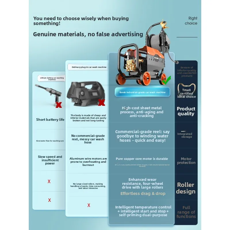 مسدس مياه قوي لغسالة السيارات بالضغط العالي بقوة 220 فولت للاستخدام المنزلي والتجاري