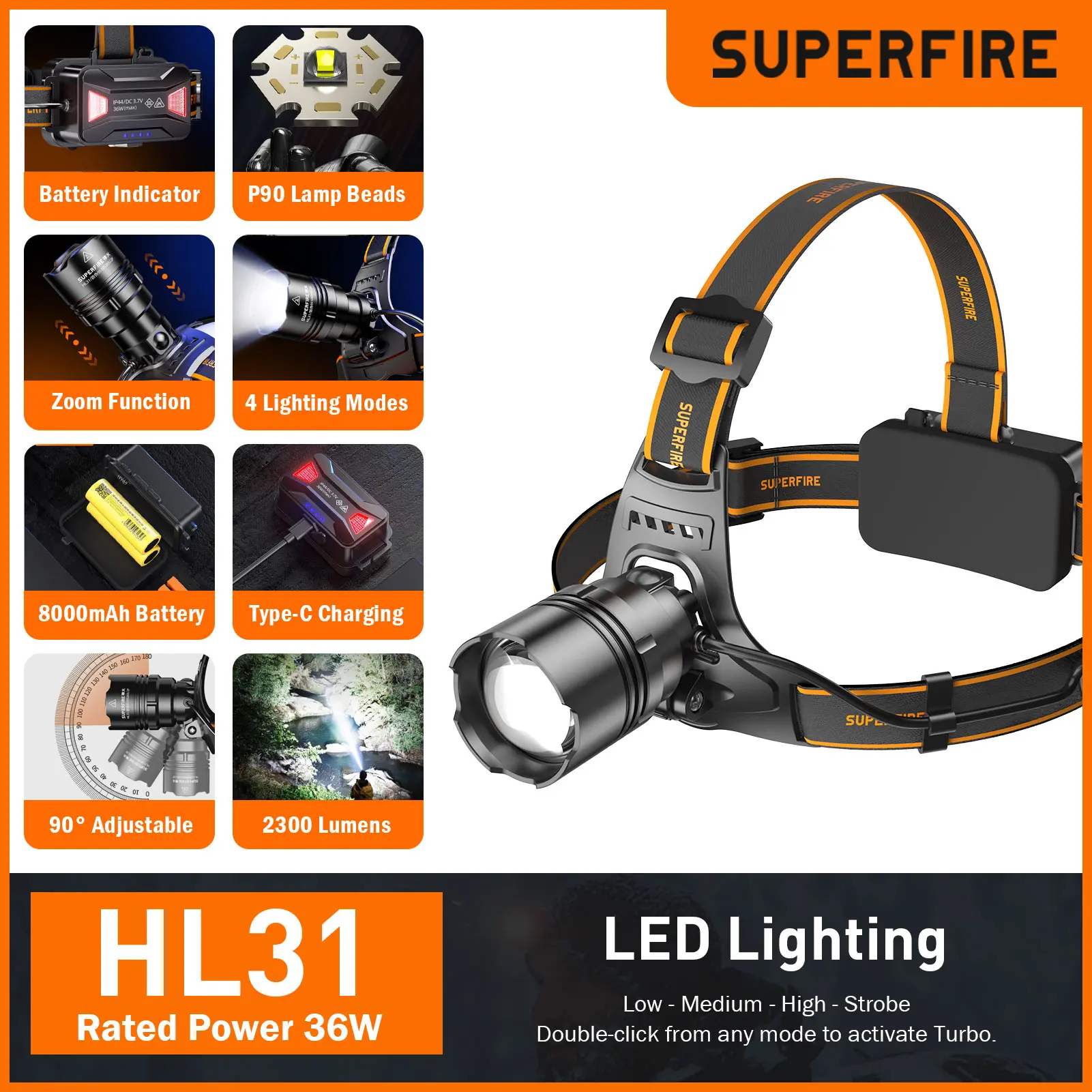 superfire-hl31-xhp90-led-headlamp-36w-usb-c-rechargeable-head-flashlight-super-bright-zoom-headlight-for-camping-fishing-lantern