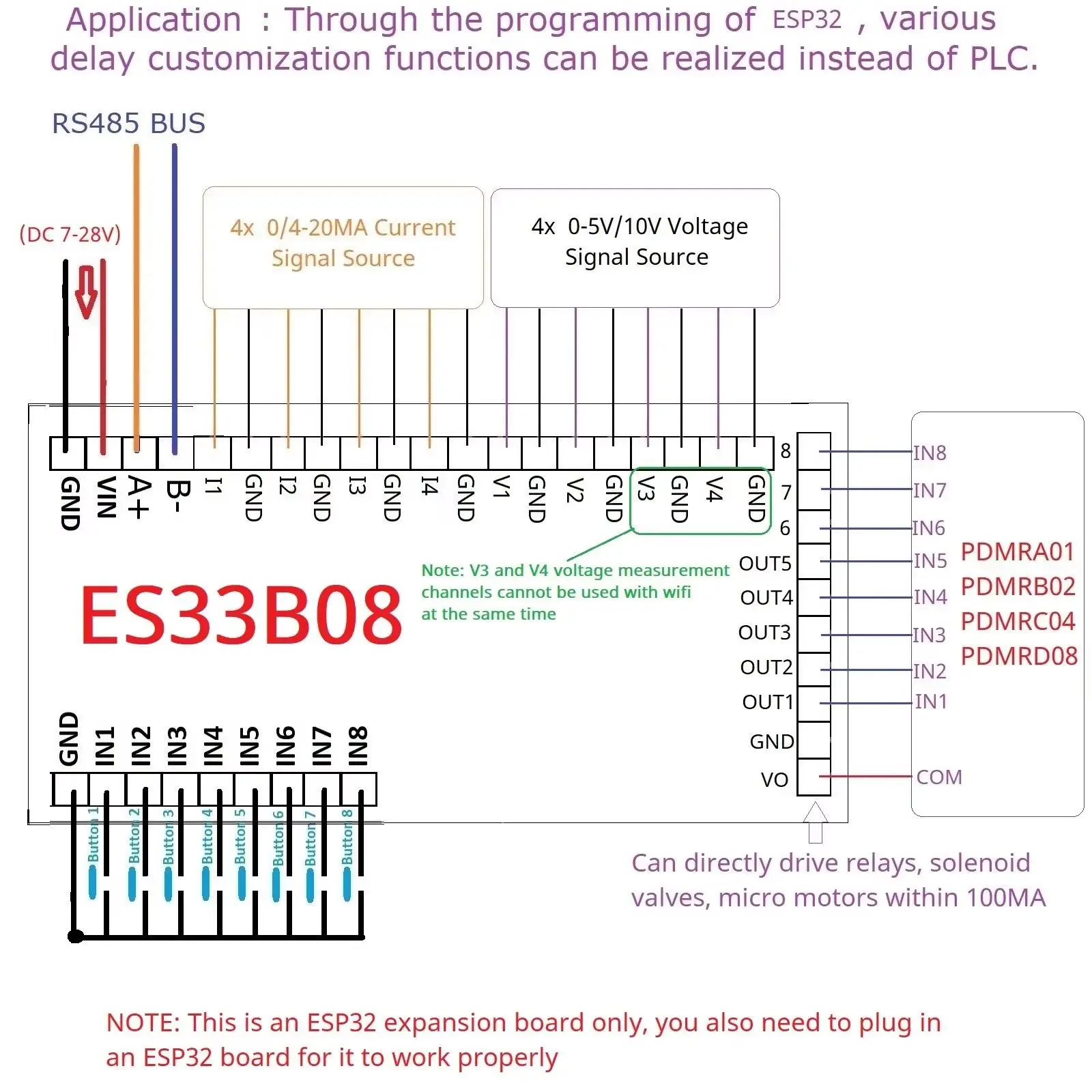 تيار مستمر 12 فولت 24 فولت 8AI-8DI-8DO ESP-WROOM-32 ESP32 لوح تمديد RS485 4-20MA 0-5 فولت 0-10 فولت التناظرية جمع واي فاي التتابع التبديل DIY بها بنفسك