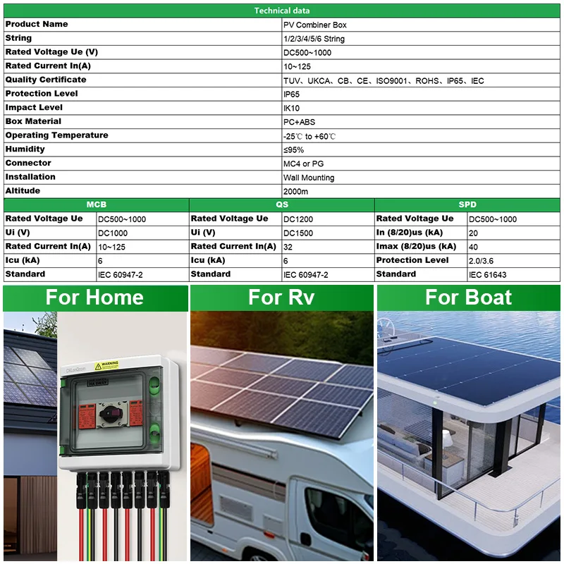 CNLonQcom IP65 3 String DC1000V 3in 3out Distribution Panel for PV Solar Panel High Performance PV Combiner Box