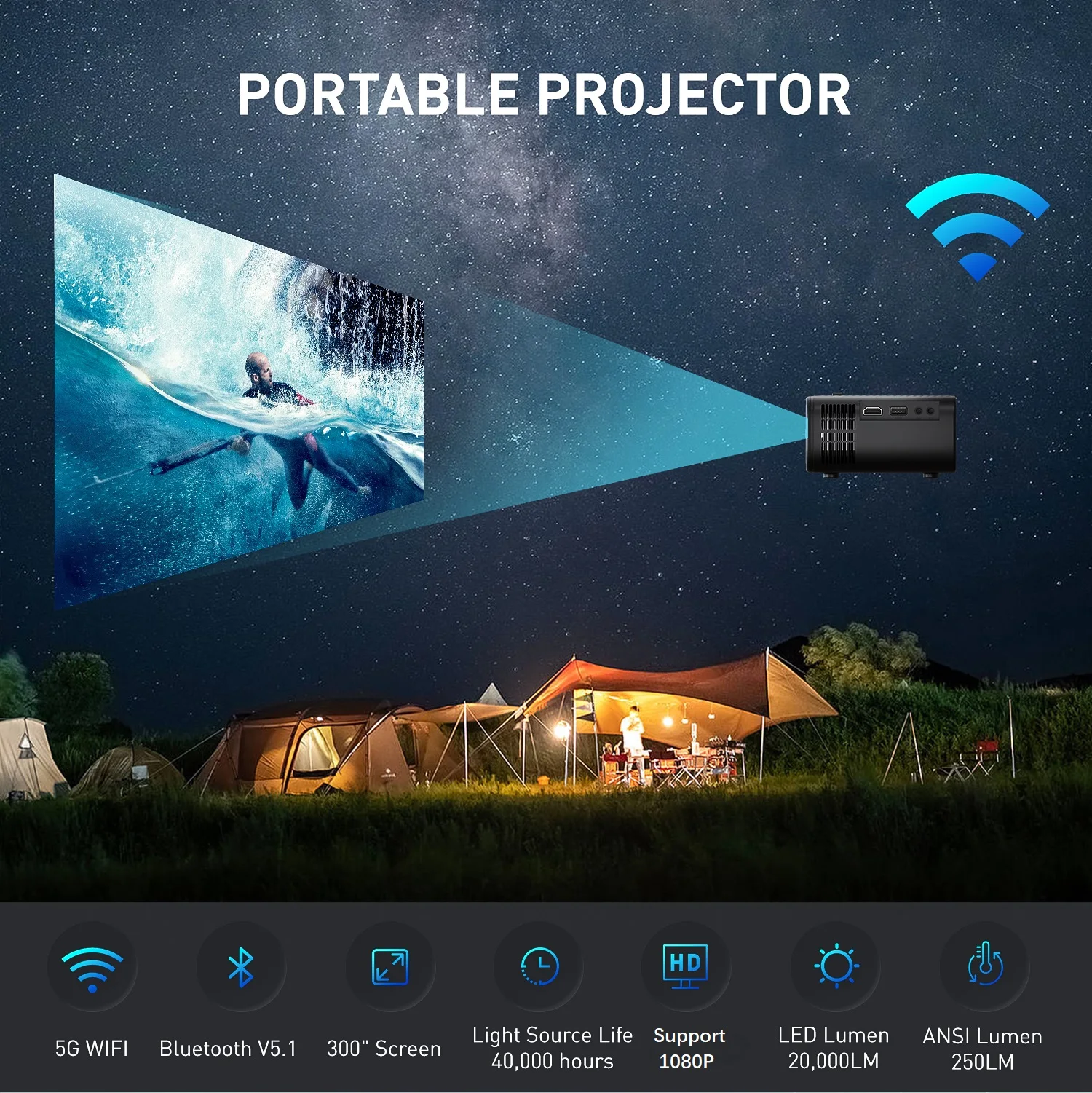 Polaring-Projecteur vidéo numérique A1Pro Do Brazil, 1080P, 2.4G et 5G, 13000 lumens, 250Ansi, écran de jeu à domicile, camping