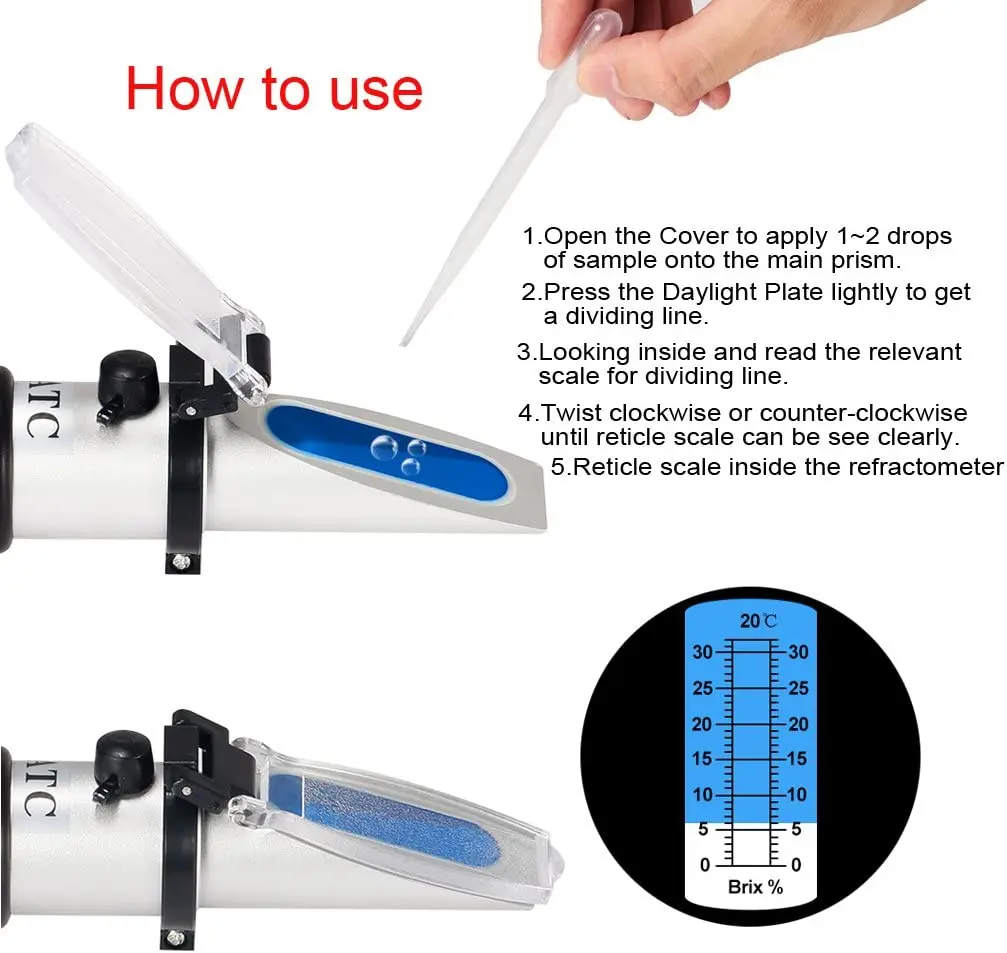 Handheld Refractometer Sugar Concentration Meter Densimeter 0-32% Brix Saccharimeter ATC Tester Fruits Grapes