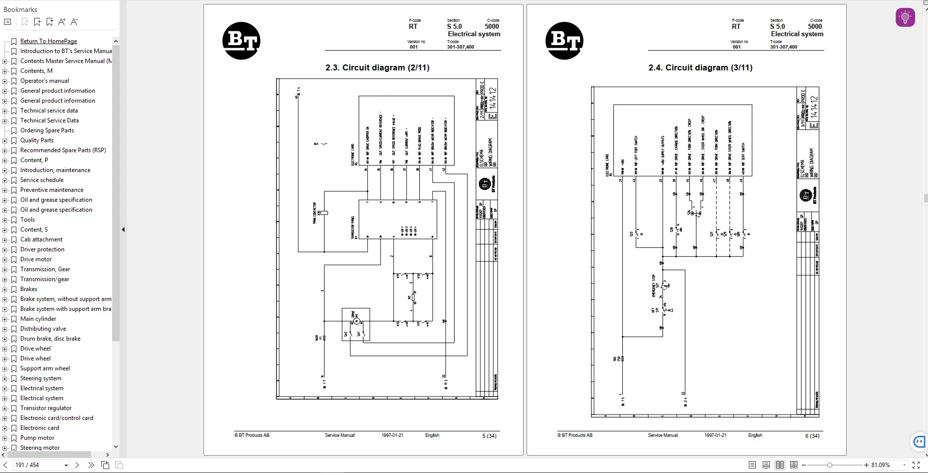 BT Forklift Truck 3.13GB PDF Service Parts & Operator Manuals DVD