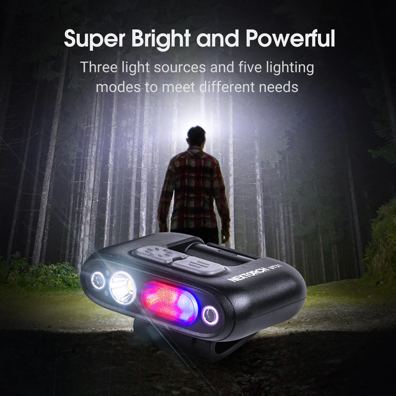 NEXTORCH UT31 Headlamp 220 Lumens 3 Light Sources LED Flashlight Rechargeable Emergency Warning Light for Outdoor Duty