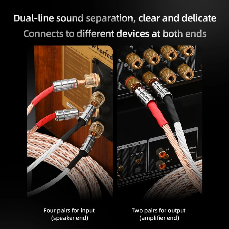 One Pair HiFi OCC Speaker Cable Hi-Fi Dual-Wire Bi-Wiring Banana Plugs Main Speaker Cable 2 to 4 Audio Connection Cable