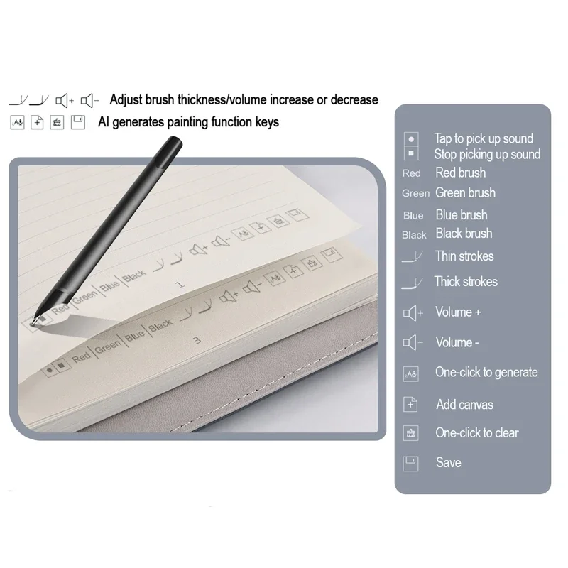 Smart AI Paper Screen Synchronous Notebook Set bluetooth Connection Design Painting Handwriting Electronic Book Smart Pen