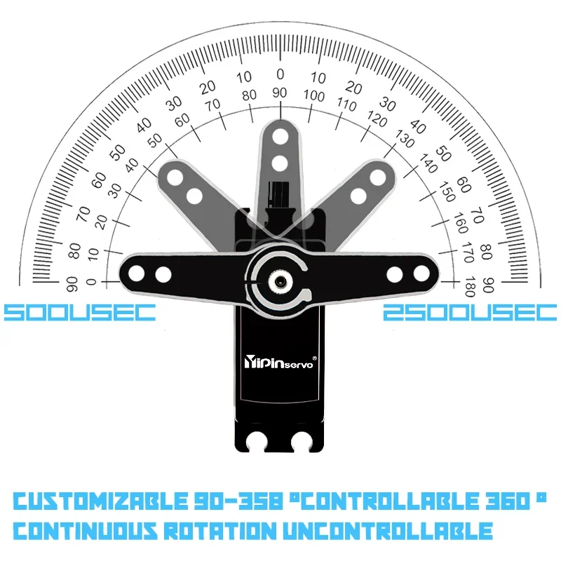 Yipinservo 20KG PWM Digital Coreless Servo Motor Full Metal Gear Large Torque Low Profile Short Body Servo for Rc Car 1/8 1/10