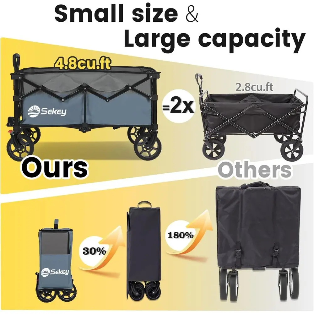 รถเข็นอเนกประสงค์พับได้สำหรับทุกพื้นผิว ล้อใหญ่ รับน้ำหนักได้ 330 ปอนด์ สีน้ำเงินและสีเทา พร้อมที่วางของ