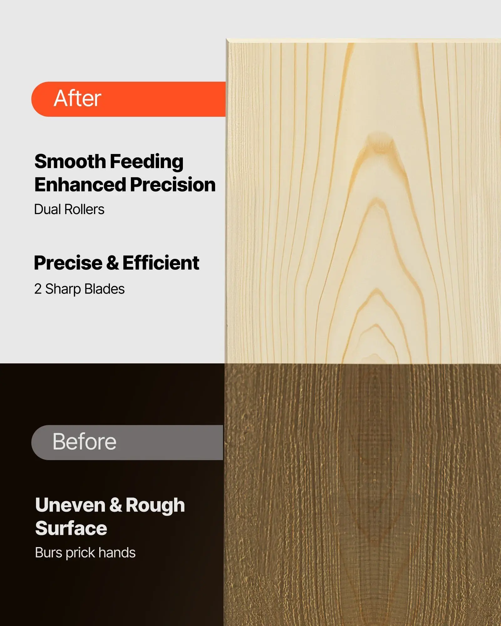 Plaina de bancada de lâmina dupla de 13 "espessura 1800W com sistema de alimentação de rolo duplo para madeira dura e madeira macia para trabalhar madeira