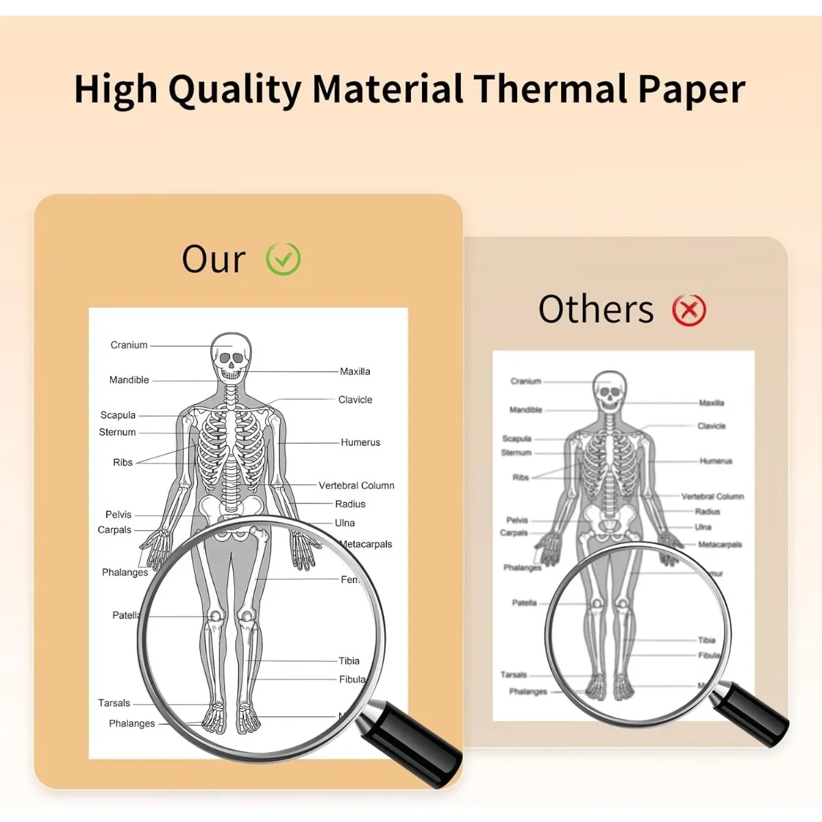 Langzeit-Thermopapier im A4-Format, langlebig, schnell trocknend, kompatibel mit tragbaren tintenlosen A4-Druckern für Dokumente, Büro, Geschäft, Zuhause